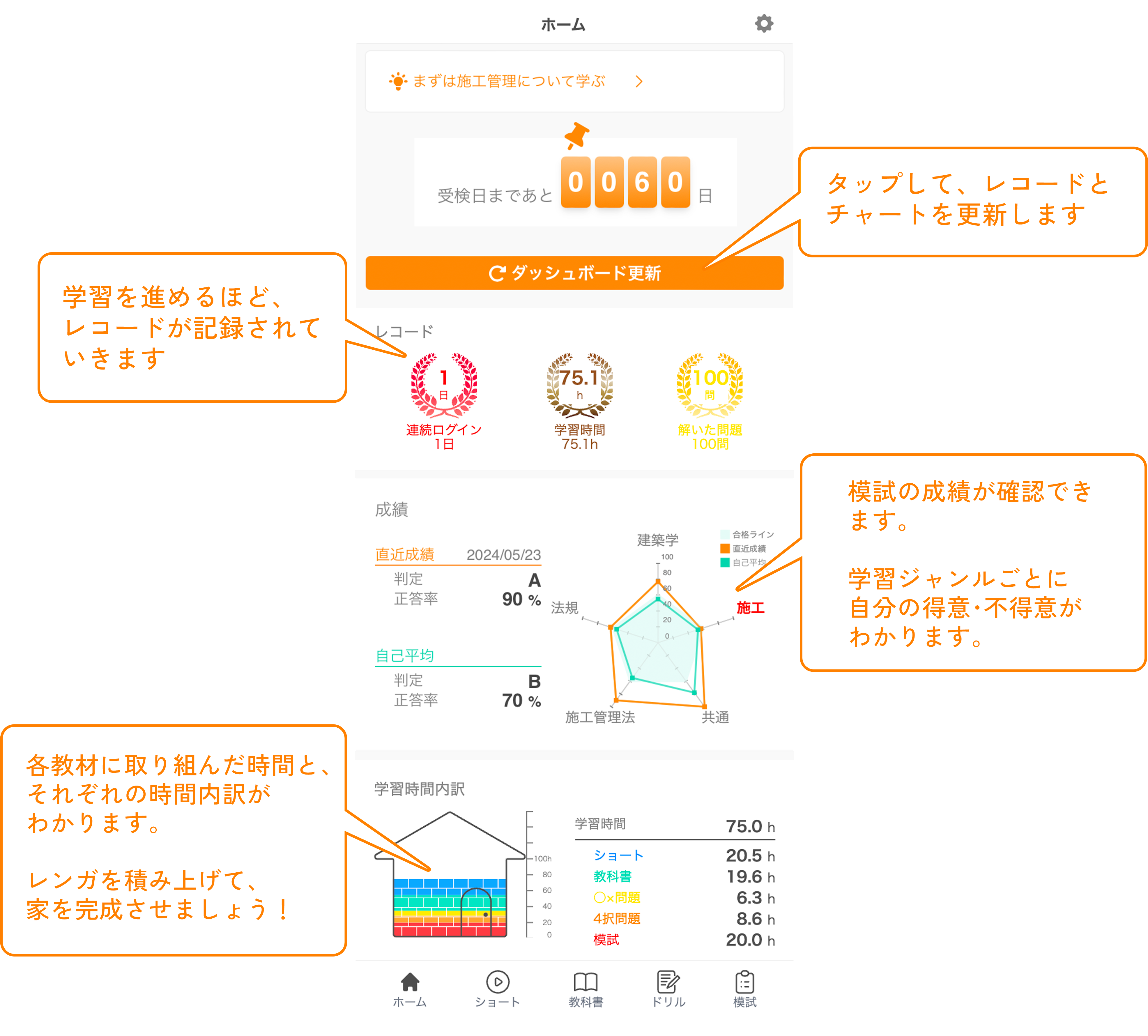 ホーム画面