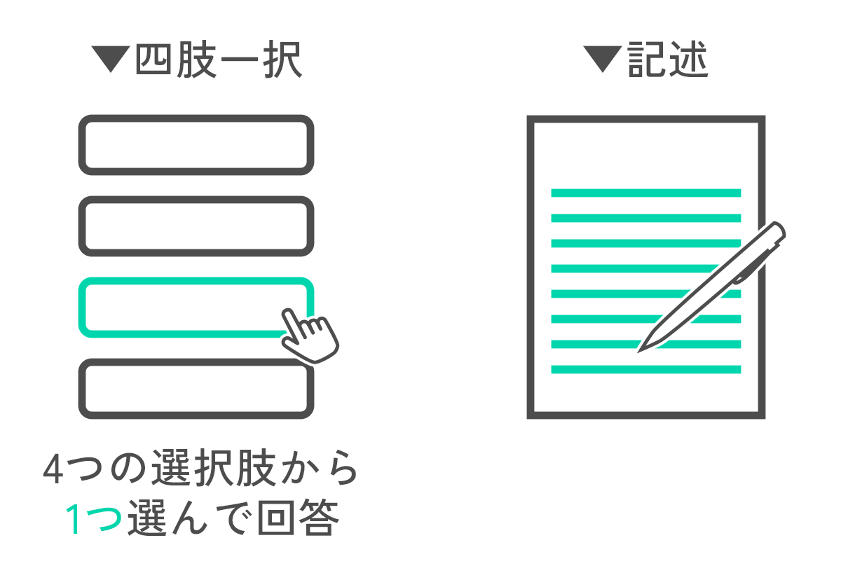 第二次検定