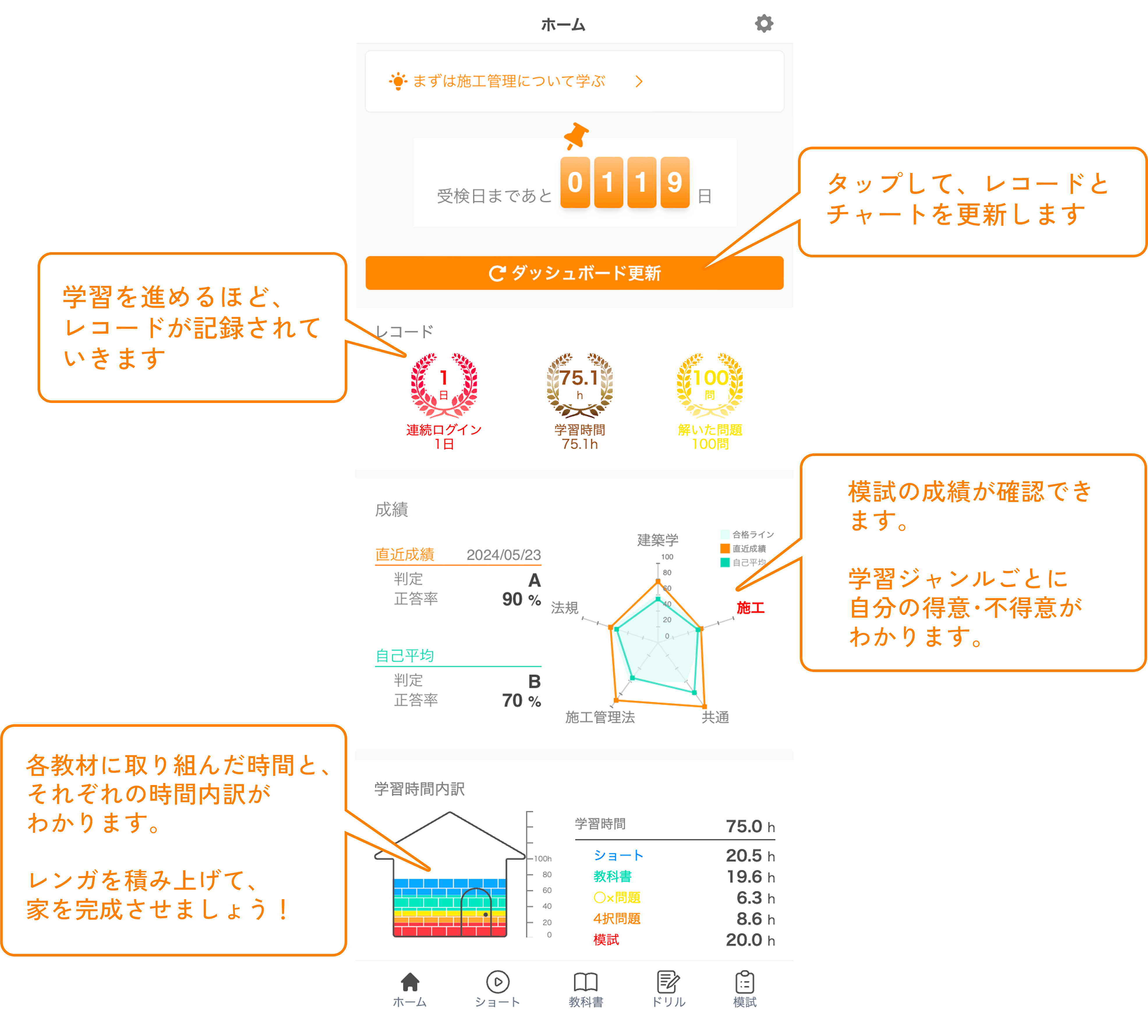 ホーム画面