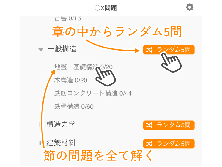 ランダム5問出題機能