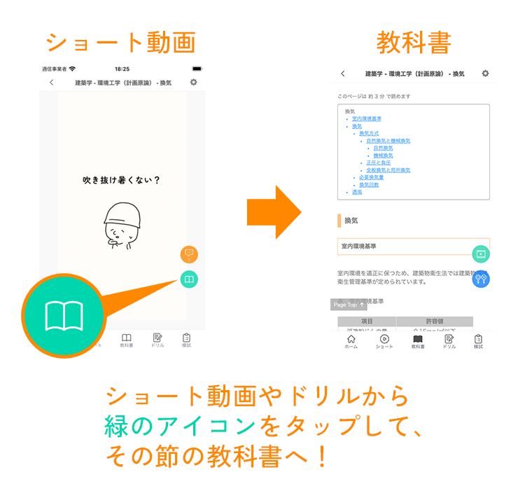 教科書への移動方法