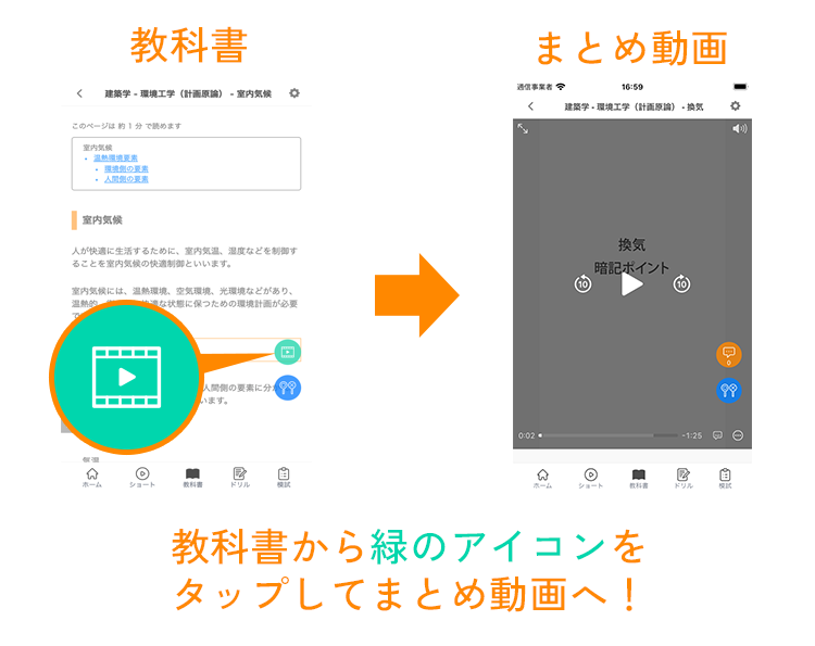教科書からまとめ動画への移動方法