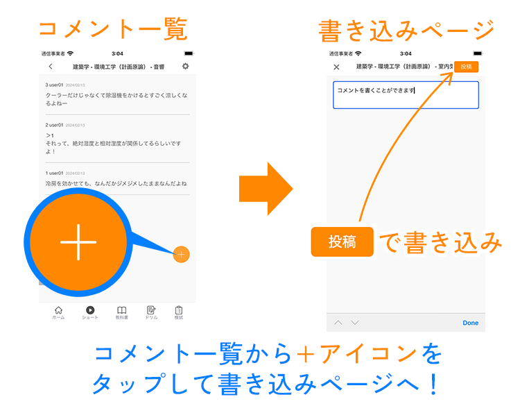 投稿の仕方